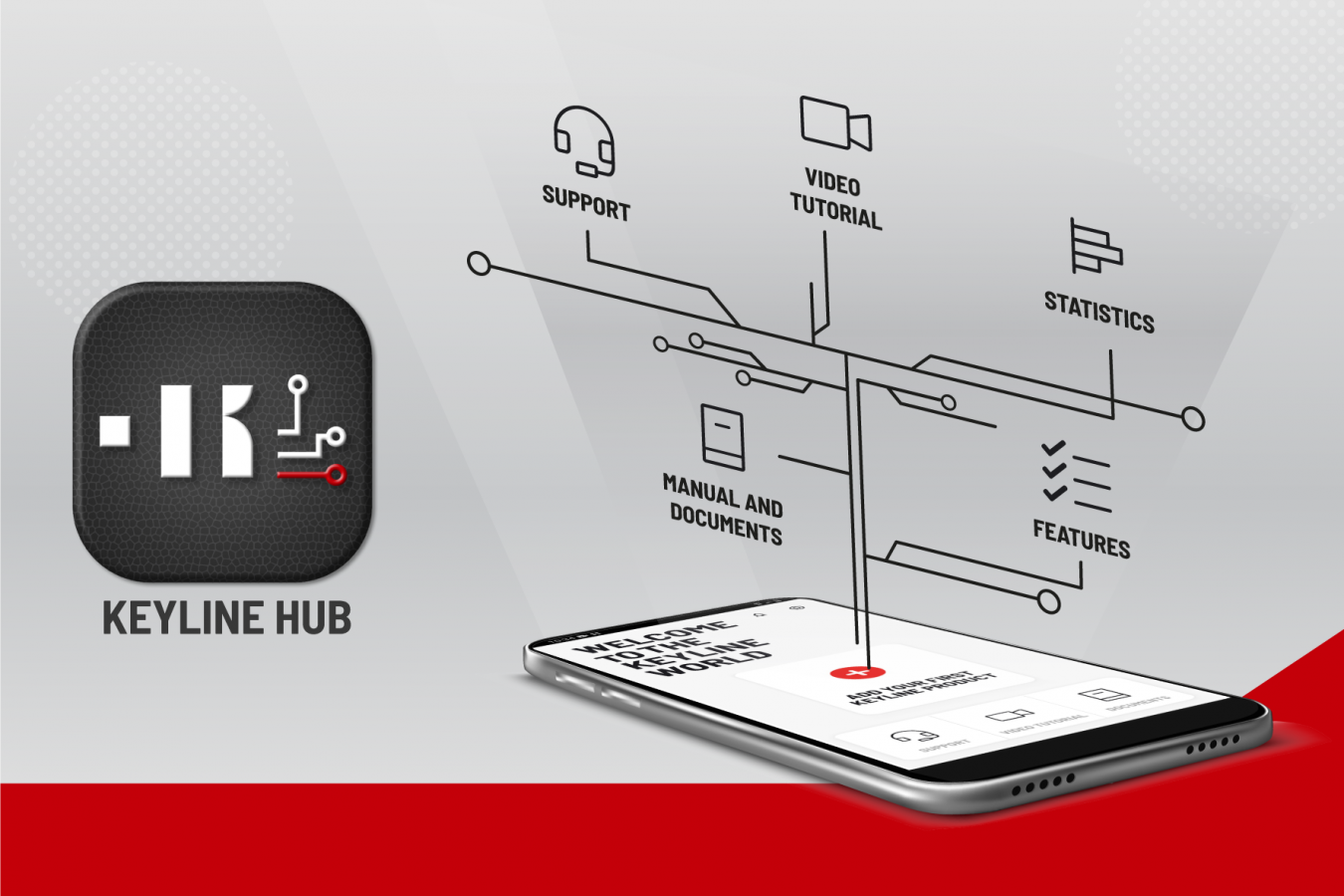Keyline HUB