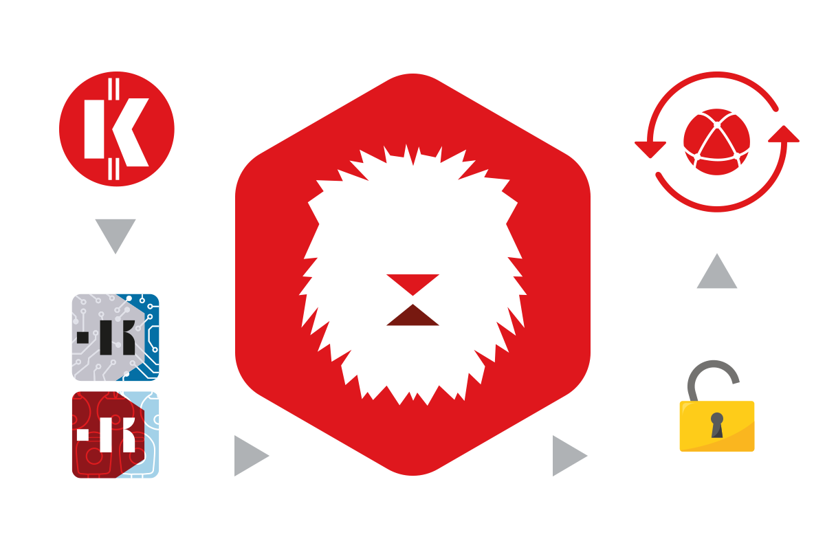 Liger Software